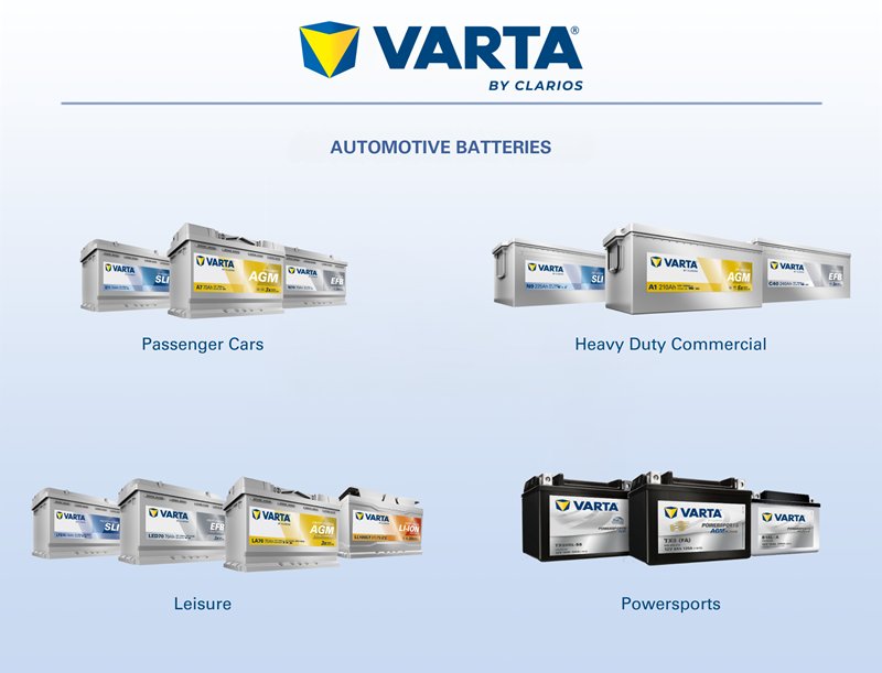 The VARTA automotive battery range: passenger car, heavy duty commercial, leisure and powersports batteries.